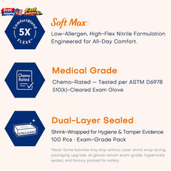 Supmedic Nitrile Exam Gloves, 100 Count, Food Safe, Powder-Free