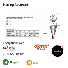 US Dental Healing Abutment Compatible Oss Hiossen ET/TS Mini Regular Platform